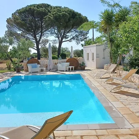 Villa Tuttialtrullo